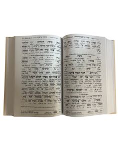 Sidour Porte de la délivrance SFARD Grand Format traduit Mot à Mot 2