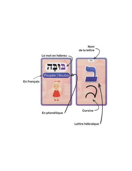 JEU MEMO YELADIM