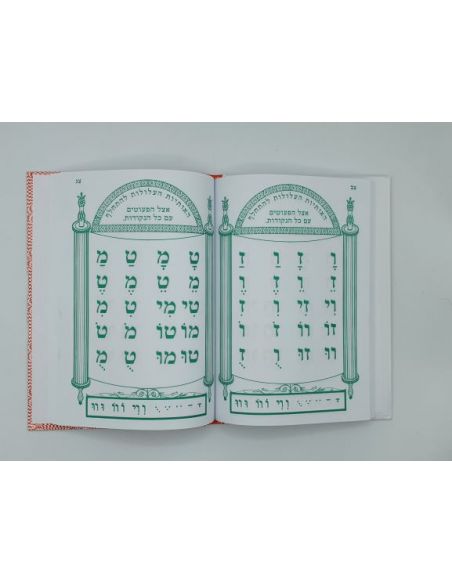 Séfer Linmoud chel Tonokot chel Bet Raban  ספר למוד של תינוקות של בית רבן