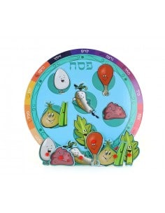 Casse tête Assiette du... 2